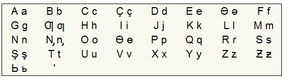 阿拉伯語(yǔ)學(xué)習(xí)方法