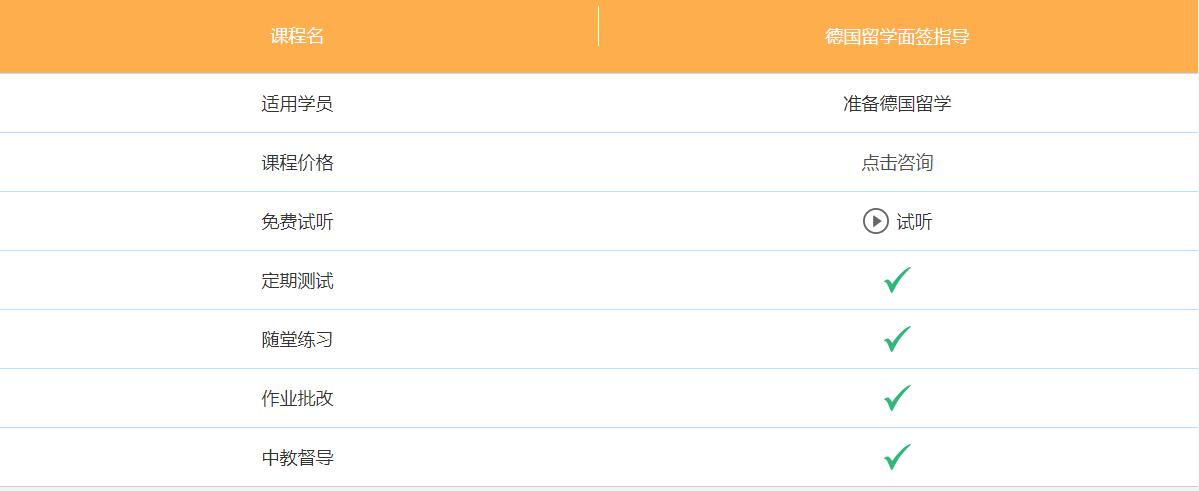 哪里有德語(yǔ)面簽培訓(xùn)